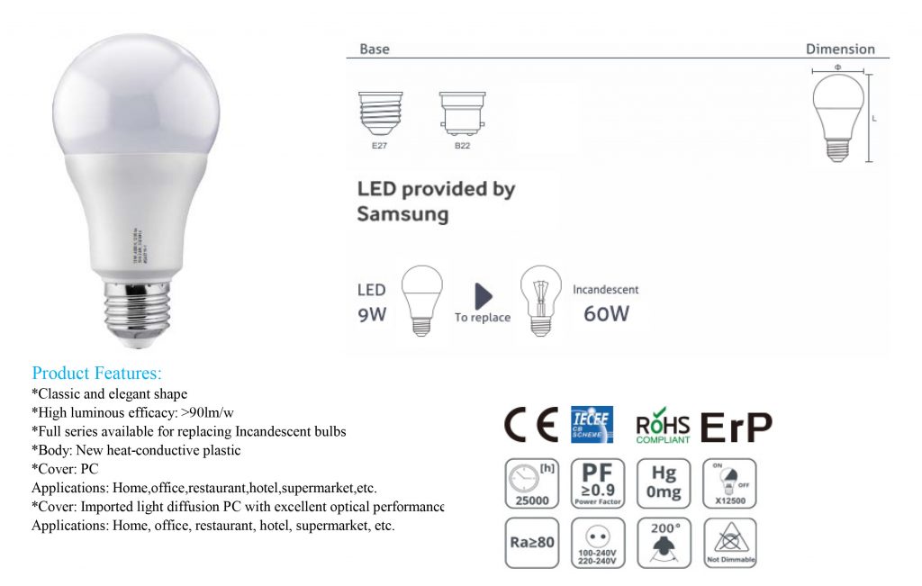 1-LED-Classic-Series